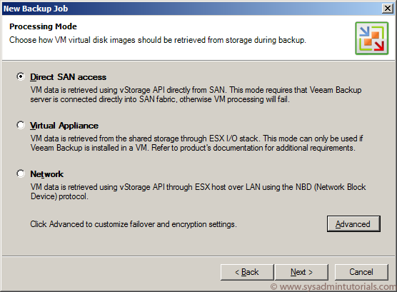 Veeam v5 Virtual Machine Backup